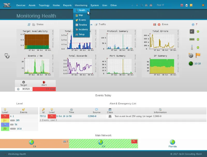 What You Cannot See Will Cost You: The Network Observability Crisis Quietly Undermining Enterprise Incident Response