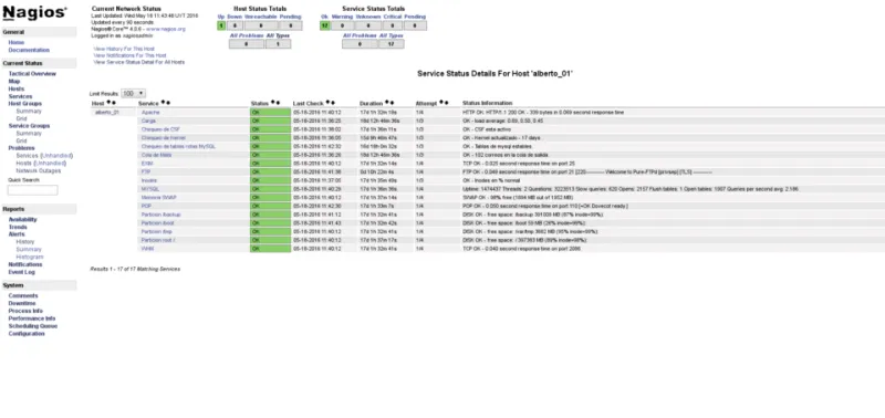What Your Network Already Knows About Your Compliance Posture (And Why You Are Not Listening)